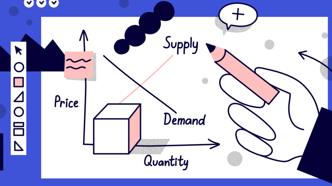 Concept Of Degree Of Marketability In Business Valuation